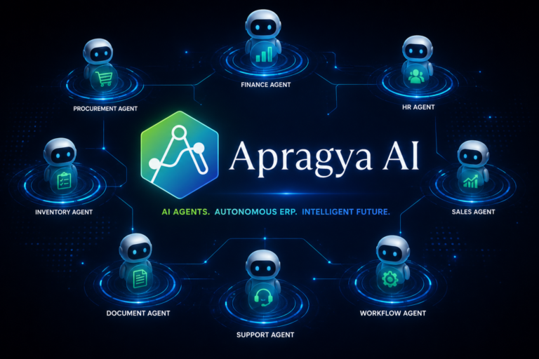 The Future of AI-Powered ERP Software in India