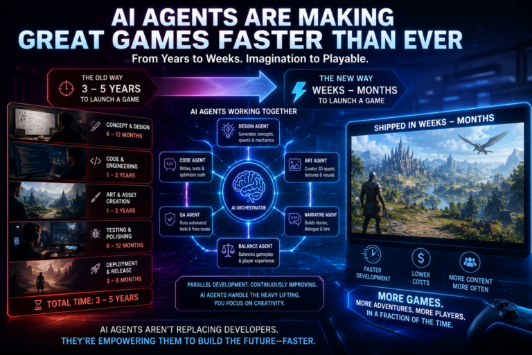 AI Agents in Gaming